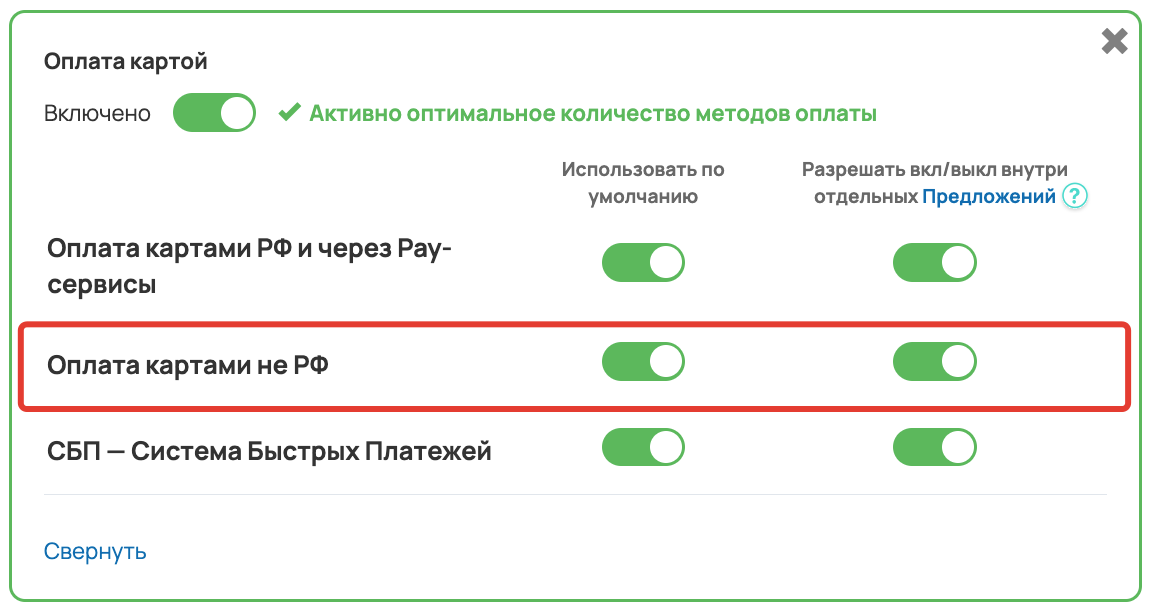 Метод используется по умолчанию и есть разрешение на ручную настройку в предложениях