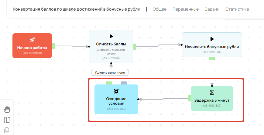 Дополнительные блоки для цикличной конвертации