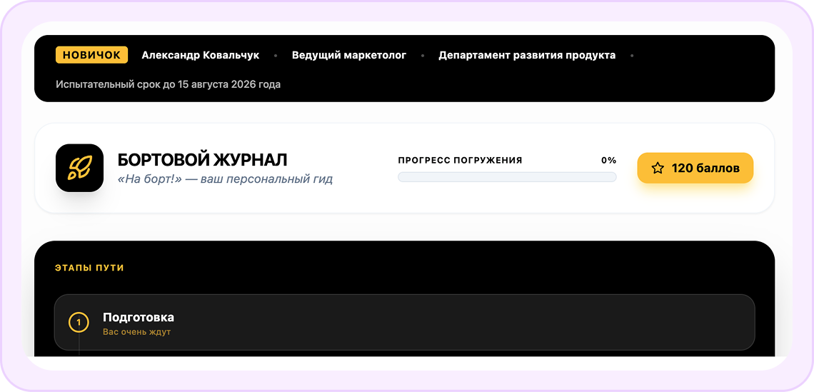 В нашей системе можно отследить прогресс погружения в онбординг
