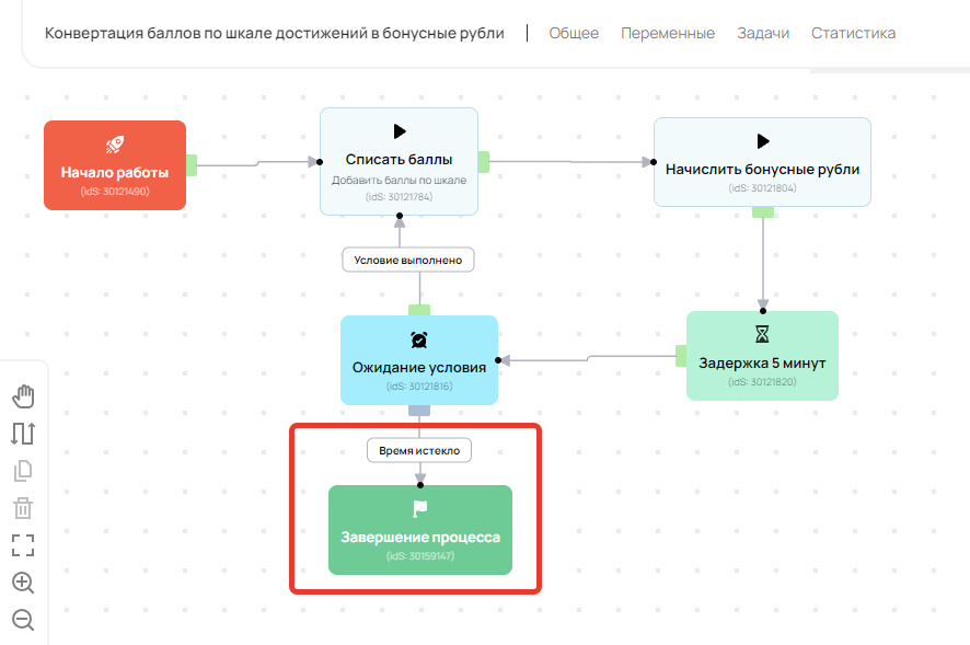 Завершение процесса после таймаута