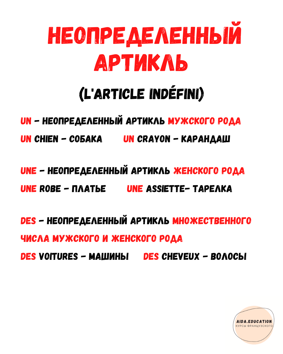 Неопределенный артикль во французском языке. Курсы Французского с Аидой