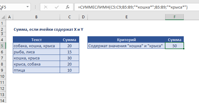Формула суммеслимн в excel примеры несколько: найдено 90 картинок