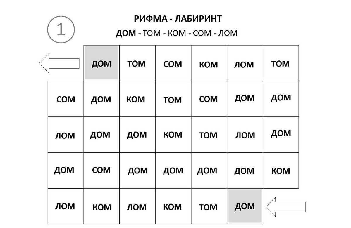 Карточки для развития смысловой речи у ребенка. Блог Лого Портал