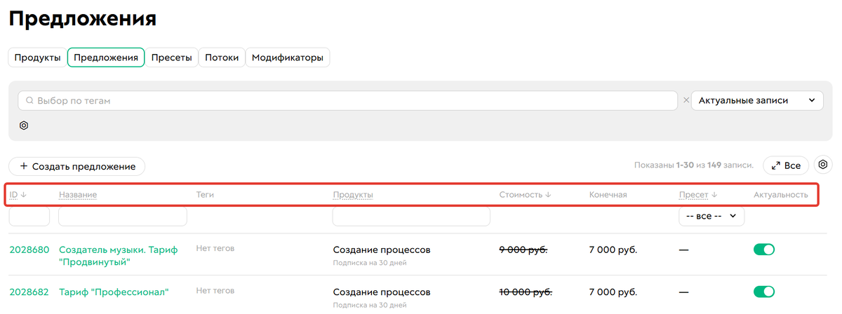Таблица с колонками по умолчанию