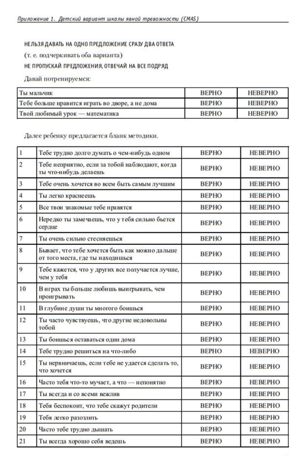Шкала явной тревожности cmas адаптация а. Методика «шкала ценностей». Шкала явной тревожности cmas адаптация а. Шкала явной тревожности cmas адаптация а. Мониторинг школьной тревожности.