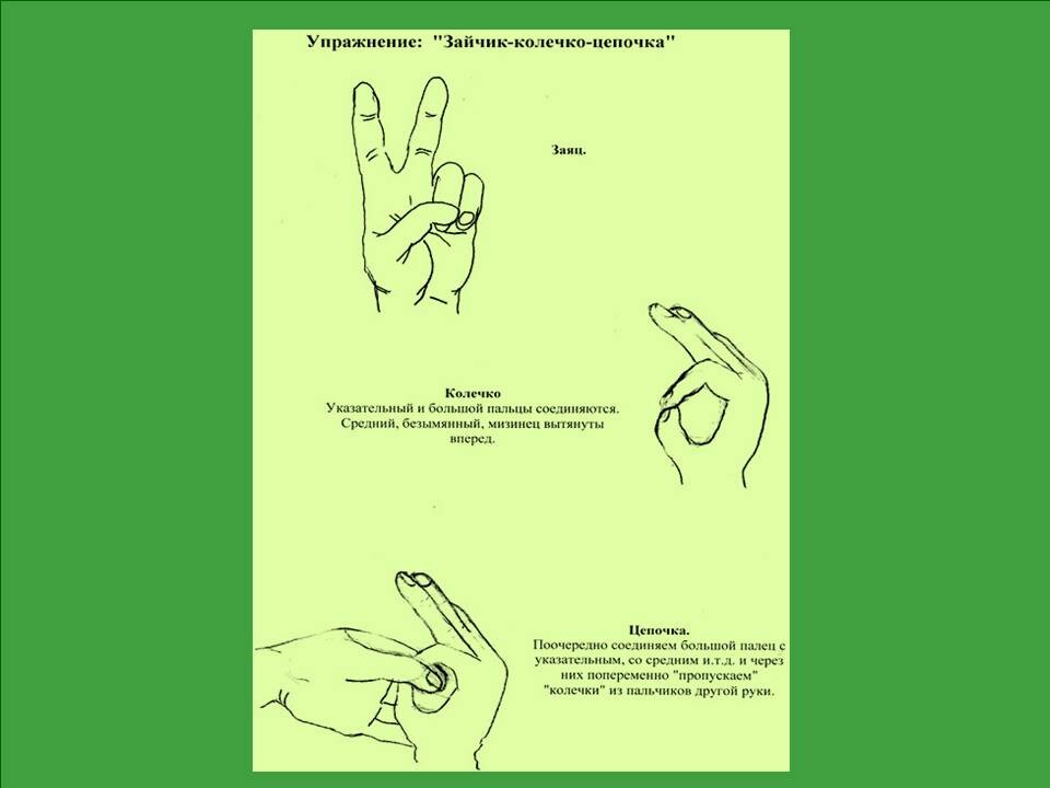 Упражнения пальцев для мозга. Упражнение для пальцев рук межполушарное взаимодействие. Пальчиковая гимнастика межполушарное взаимодействие. Пальчиковая гимнастика для развития межполушарного взаимодействия. Пальчиковые игры на развитие межполушарного взаимодействия.