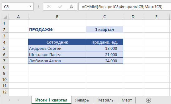 Как считается сумма. Суммирования форм. Как посчитать кольцевую сумму. Как посчитать сумму трех сторон. Посчитать сумму покупок