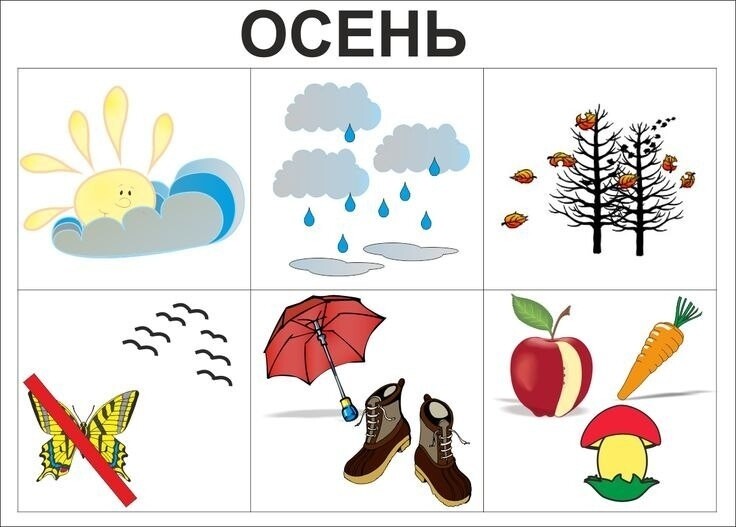 Схема рассказа о времени года