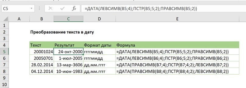 Как переводить даты. Преобразовать текст на дату. Преобразование даты в excel. Преобразование даты в дату. Дата эксель Формат текстом.