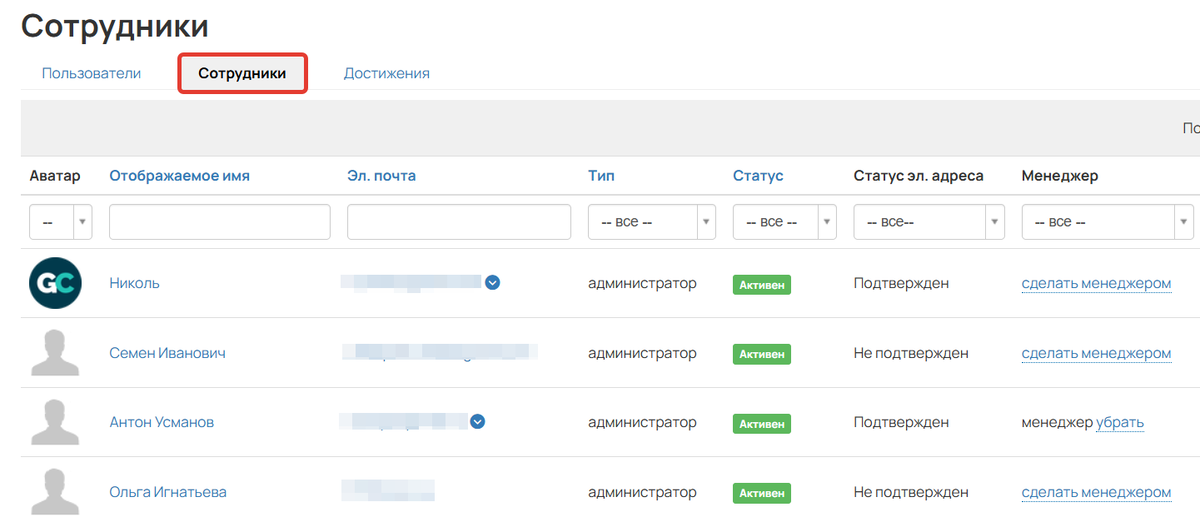 <p>
Вкладка «Сотрудники»	</p>
