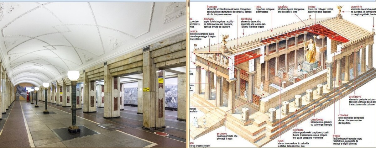 <p>Базилика: слева - станция Семеновская, справа - разрез храма Зевса в Олимпии.	</p>
