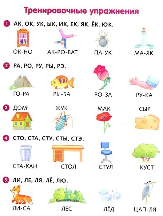 чтение по слогам для детей. задание по чтению для дошкольников 6-7 лет. слово интересно по слогам. слово интересно по слогам. задания на чтение для дошкольников.