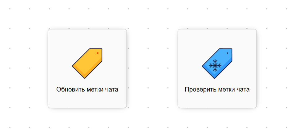 Ноды