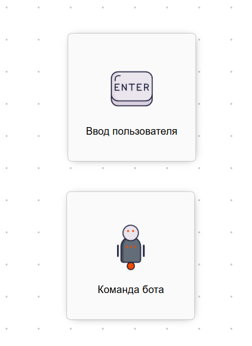 Ноды