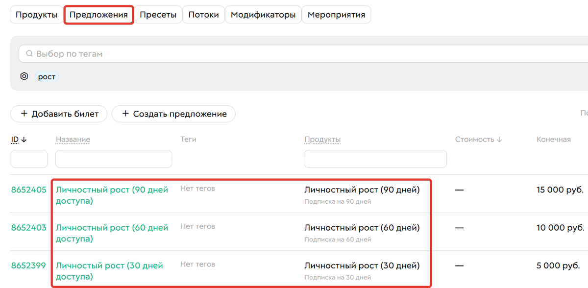 <p>
		Предложения под каждый срок доступа</p>