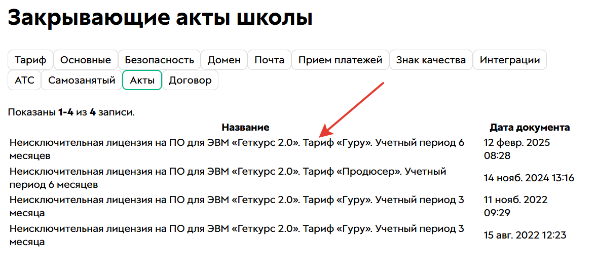 Для просмотра акта кликните на его название