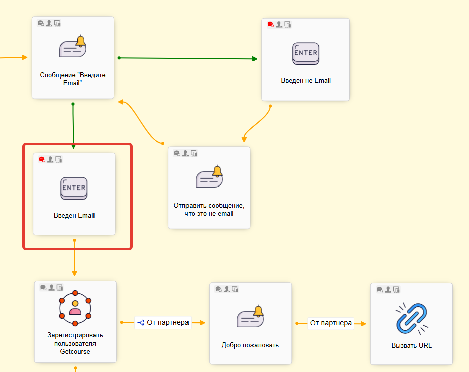 
		
		<p>Нода Ввод пользователя</p>		