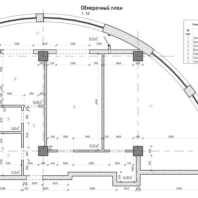 Шаблон revit для дизайна интерьера