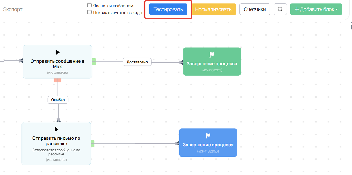Как протестировать процесс