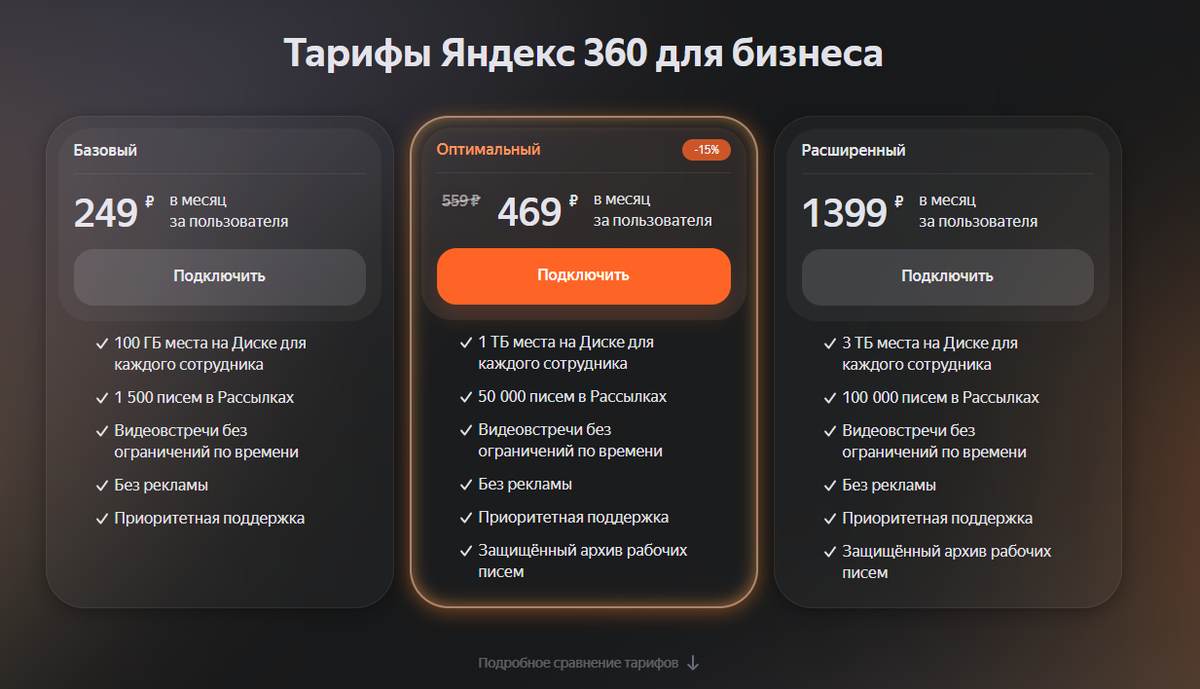 Какие можно 360 Какие можно 360