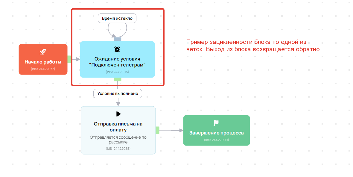 Ошибка сертификата ADFS - Windows Server | Microsoft Learn