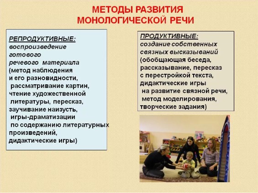 План урока по обучению монологической речи