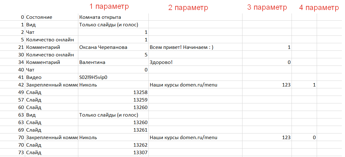 Файл со сценарием