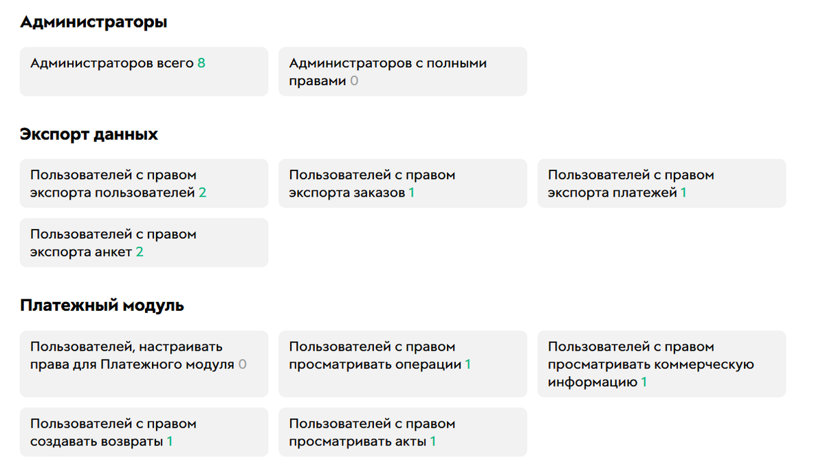 
		<p>Пользователи с важными правами</p>	