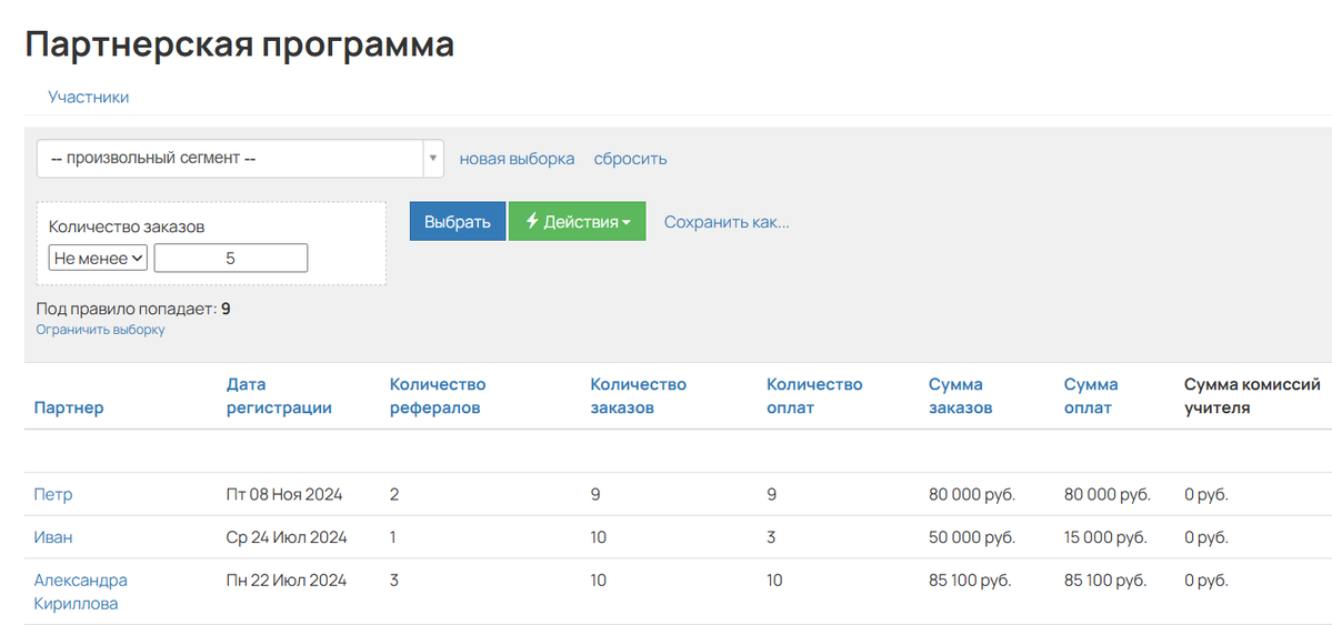 Партнерская программа