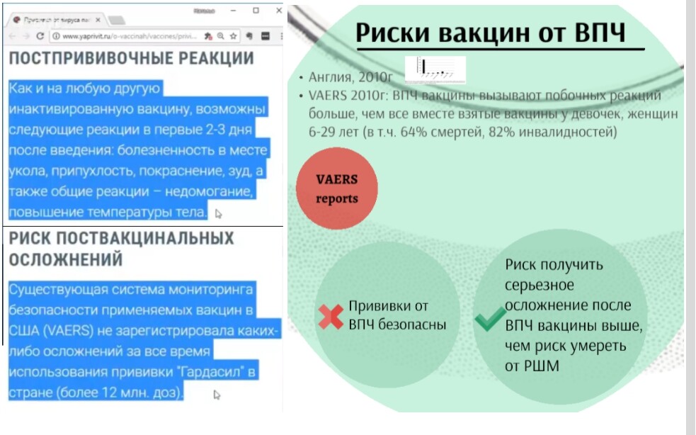 Прививка папиллома человека отзывы. Меры по профилактике постпрививочных осложнений.