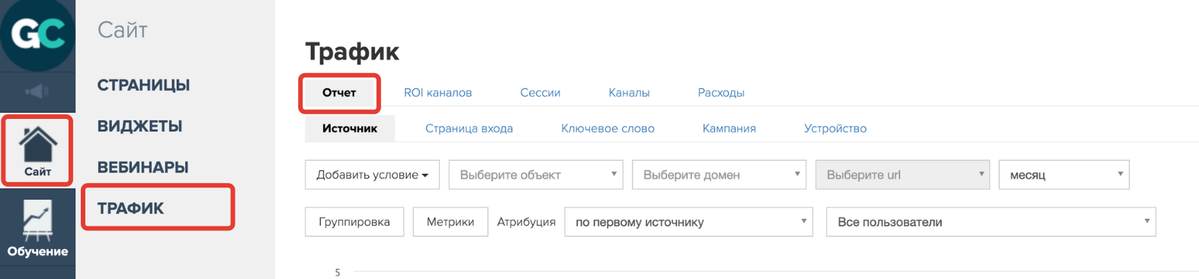 <p>
Раздел «Сайт — Трафик» вкладка «Отчет»	</p>