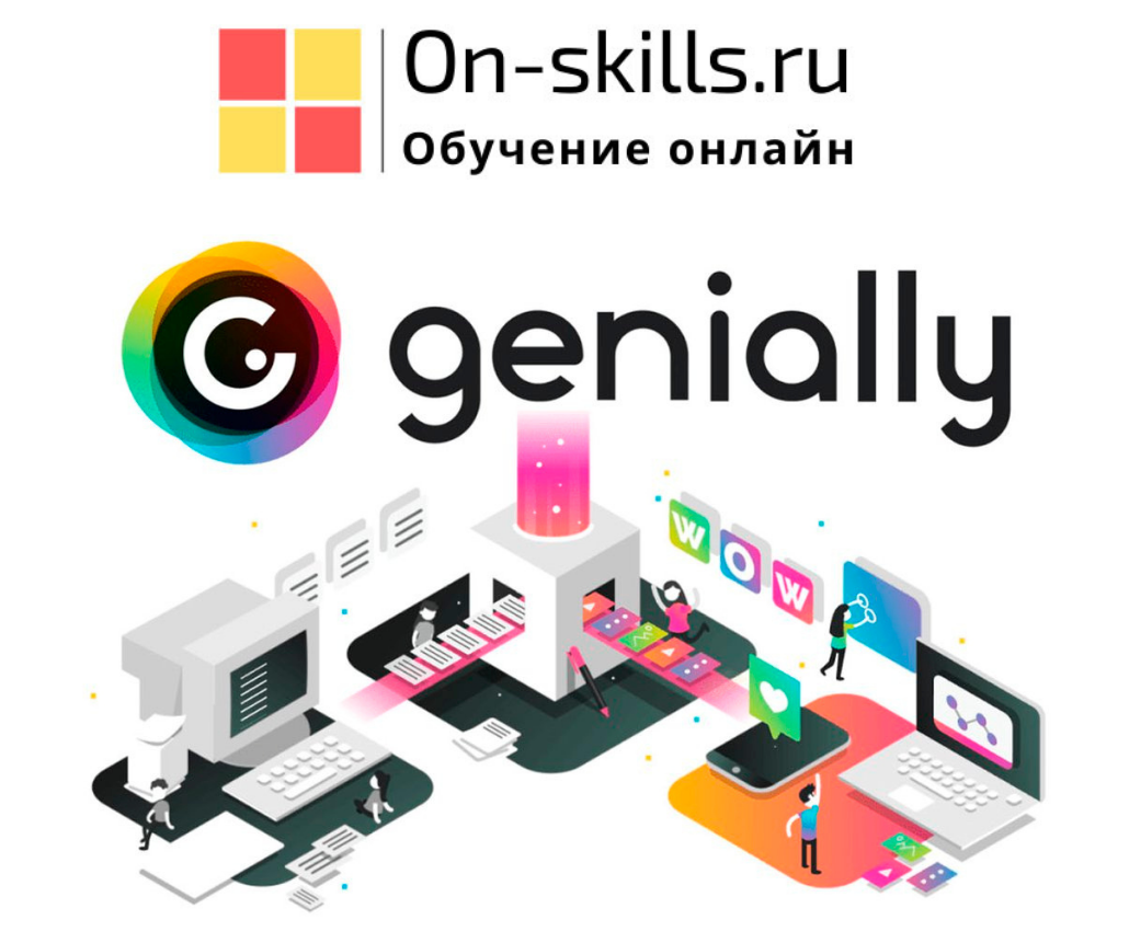 Сервис genially