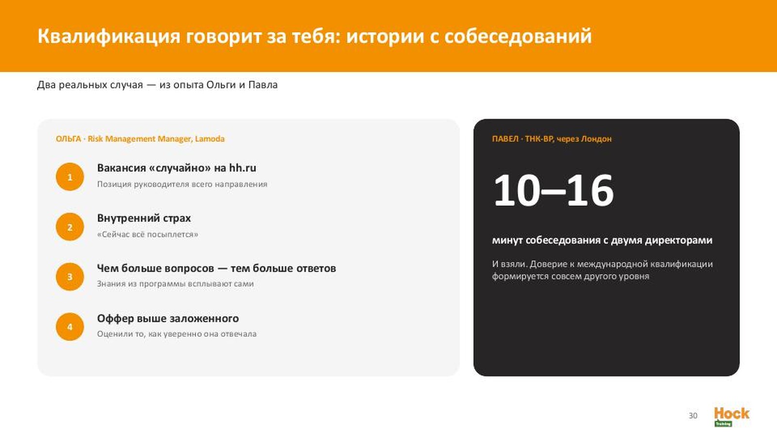 Слайд «Квалификация говорит за тебя: истории с собеседований»