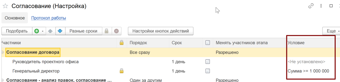 Рис. 11. Настройка условий выбора исполнителей действия