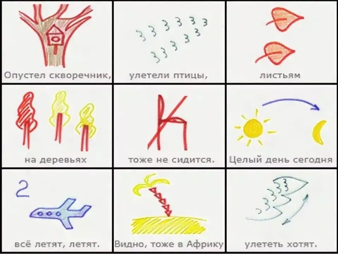 Тех карта по музыке разучивание песни