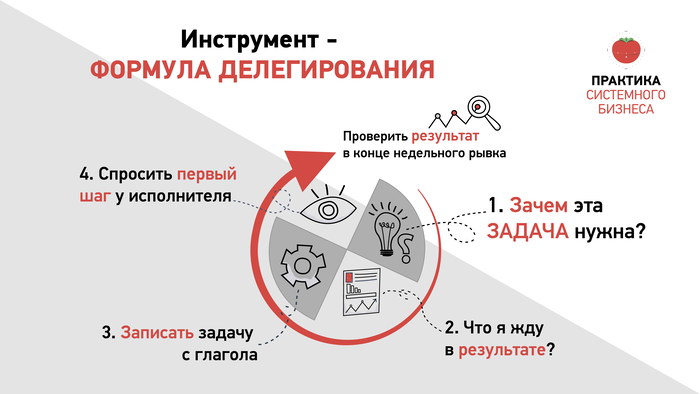 1с при работе формы произошла системная ошибка нарушена синхронизация состояния формы