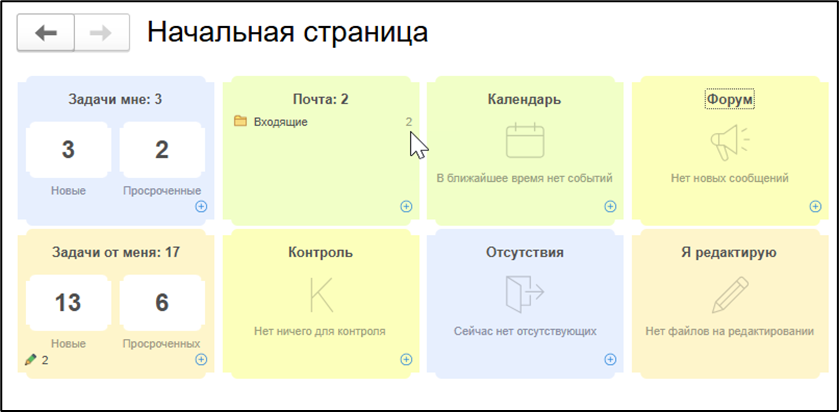 Итоговый вид настроенного рабочего стола в системе.