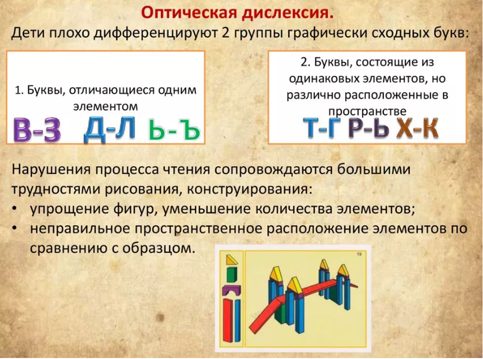 Оптическая дислексия. Дислексия примеры. Ошибки при оптической дислексии. Оптическая дисграфия и дислексия.