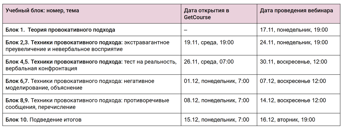 Расписание
