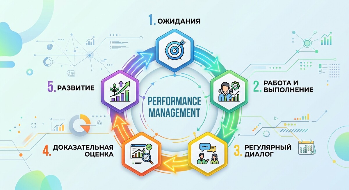Сгенерировано ИИ