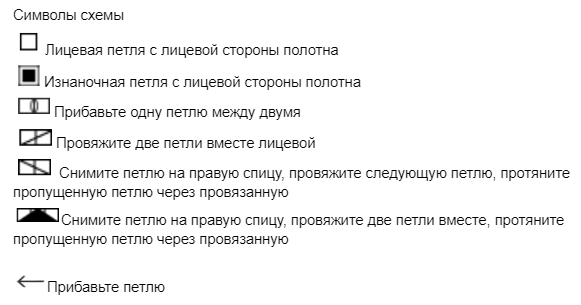 Рукоделие, вязание, вышивка | Марат Рыбаков | Идеи и фотоинструкции бесплатно на Постиле