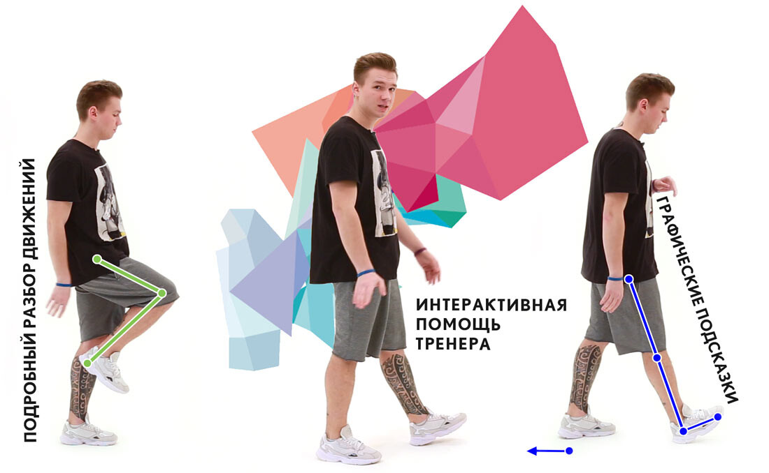 Шафл с нуля для начинающих. Уроки танца шафл. Уроки танца шафл для новичков. Уроки Шаффла для новичков. Обучалка шафл для начинающих.