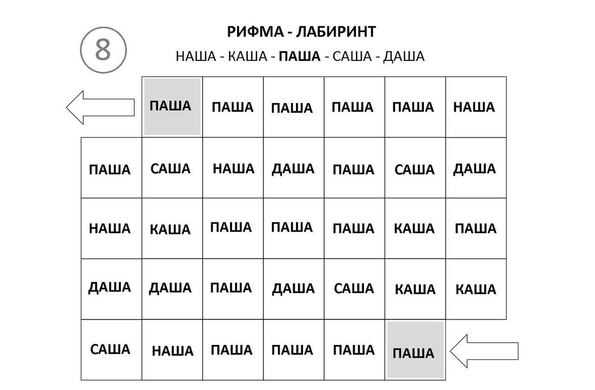 Карточки для развития смысловой речи у ребенка. Блог Лого Портал