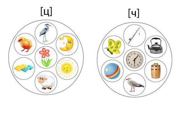 Дифференциация ч и ц в картинках
