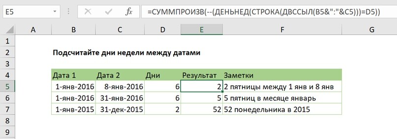 Сколько дне между датами. Дней между датами. СУММПРОИЗВ =строка. Число дней между датами. Формула в эксель дни между датами.