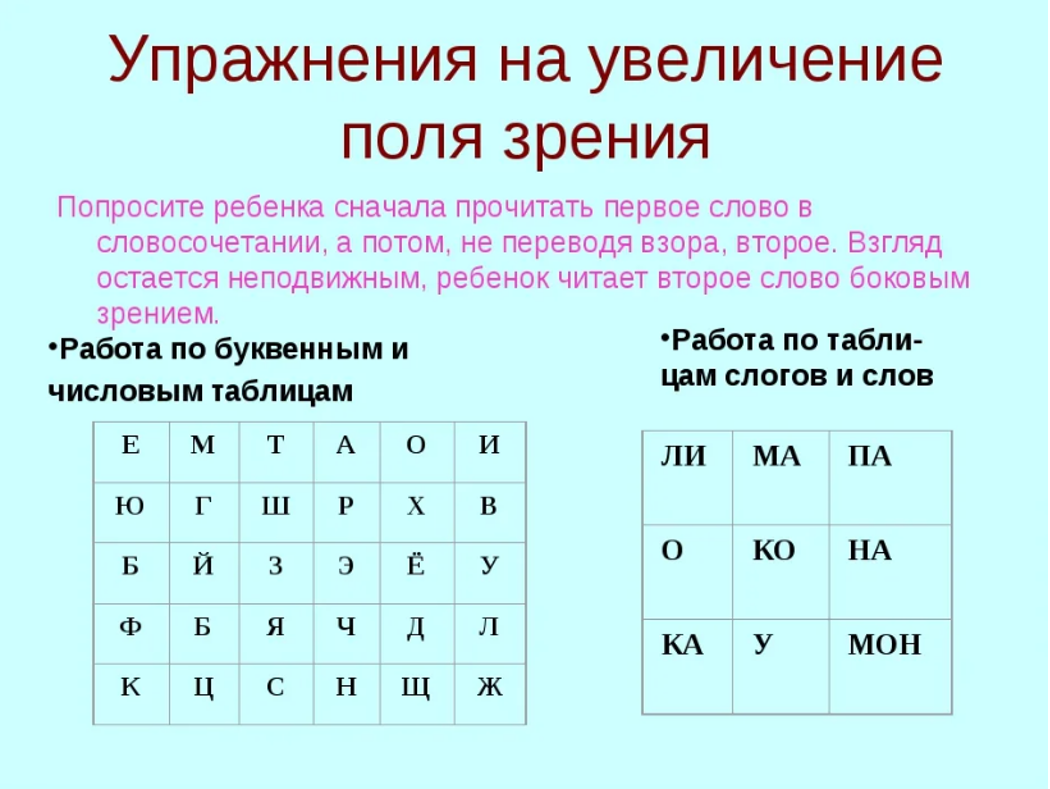 Техника чтения методика. Методика быстрого чтения. Как увеличить скорость чтения у ребенка 4 класс. Упражнения по скорочтению и развитию памяти для детей. Упражнения для повышения скорости чтения.