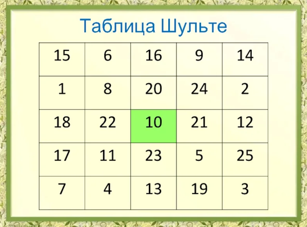 Как улучшить технику чтения у ребенка?. Блог Лого Портал