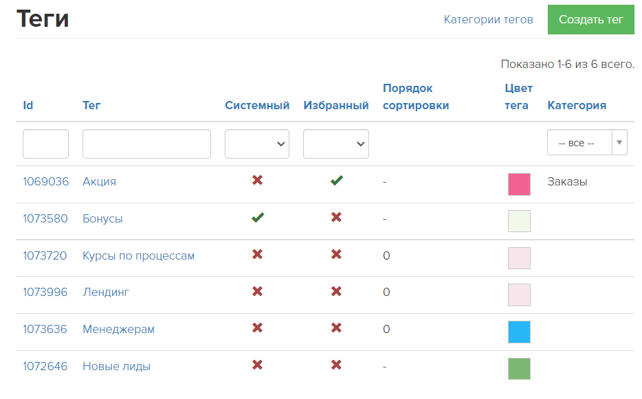 <p>Страница со списком тегов</p>