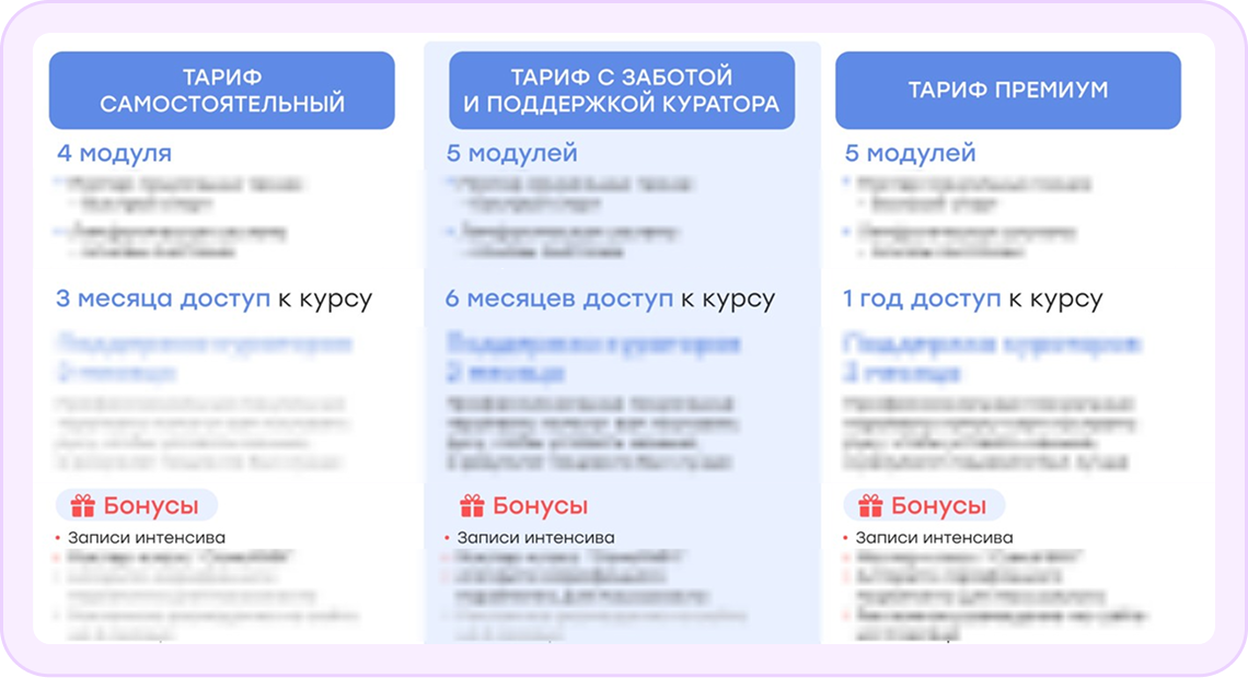 Путь клиента - было